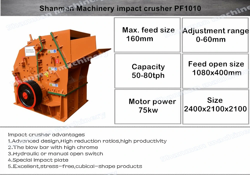 Turkey Stationary Stone Quarry Impact Crusher Plant