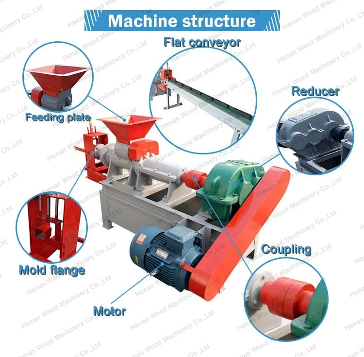 Charcoal/Coal Briquette Extruder Machine for Barbecue Charcoal/Coal Press Machine