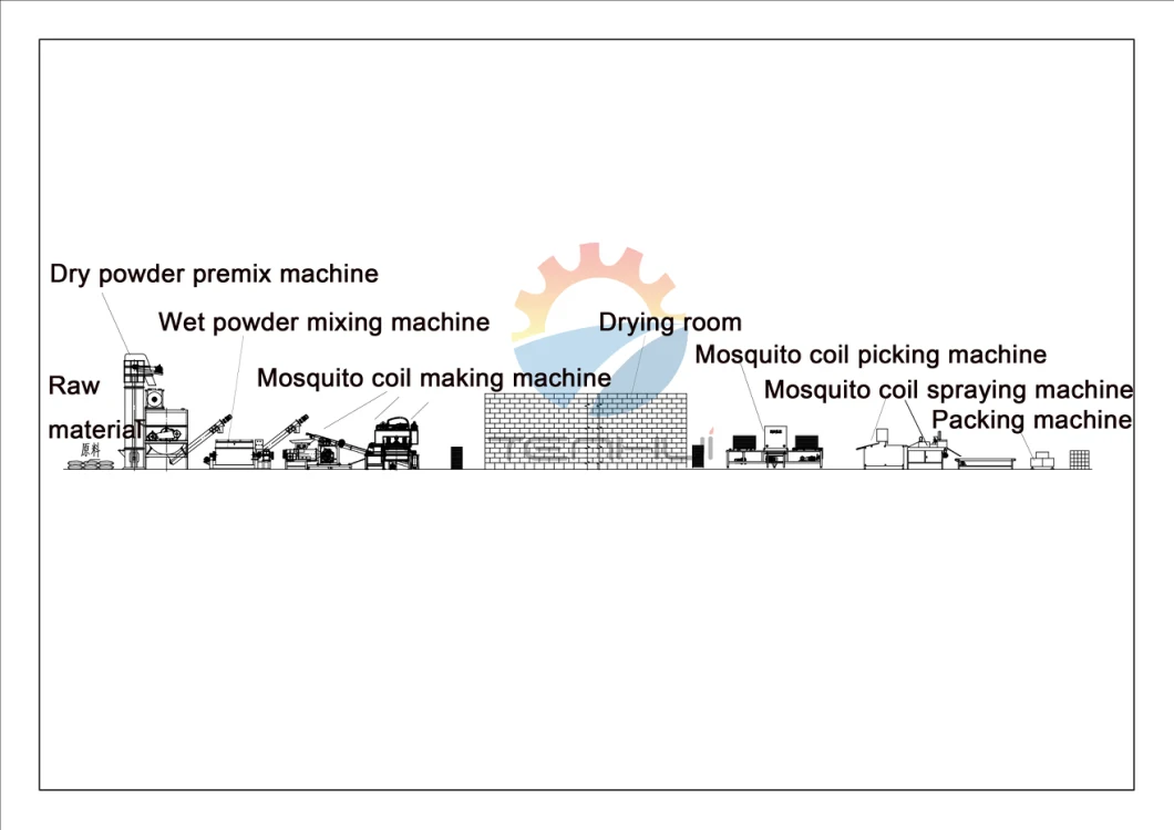 Smoke Free Charcoal Mosquito Coil Making Machine Factory Supply Mosquito Coil Incense Machine